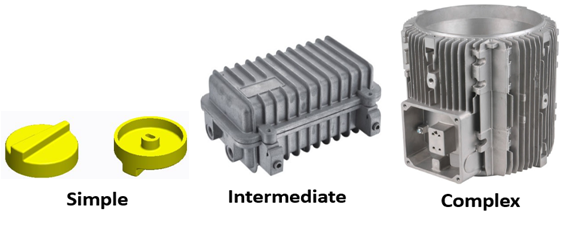 Image representing concepts ranging from simple to complex, conveying various levels of intricacy and detail.