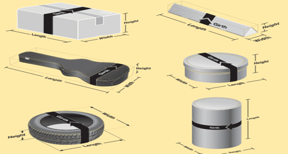 Image of a visual representation of freight part dimensions and weight, including length, width, height, and net weight.